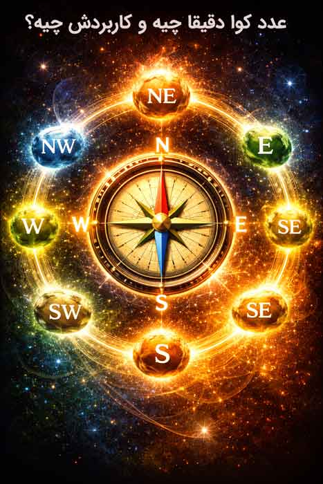 عدد کوا چیست