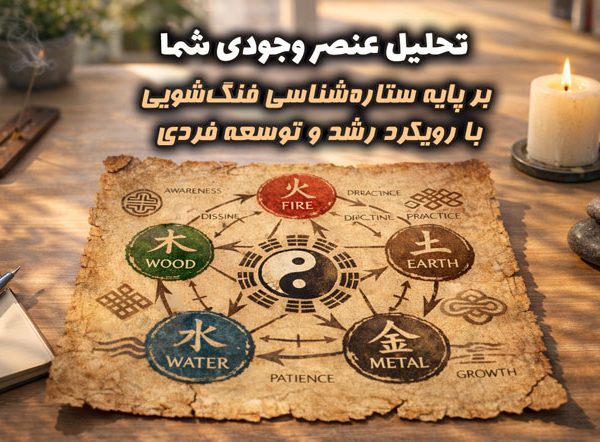 محاسبه عنصر وجودی