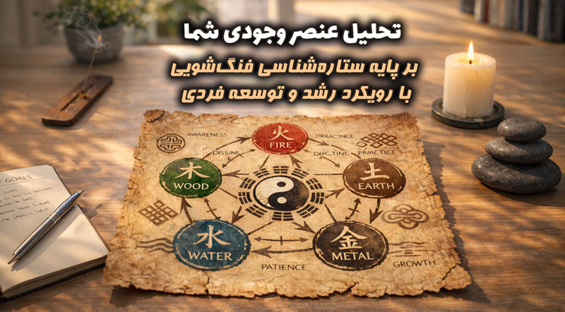 محاسبه عنصر وجودی