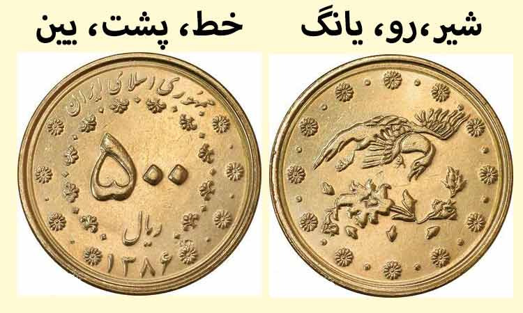 فال ای چینگ با سکه