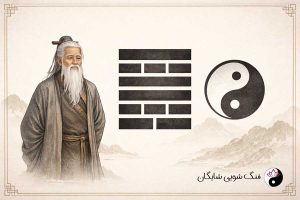 فهرست هگزاگرام های ای چینگ