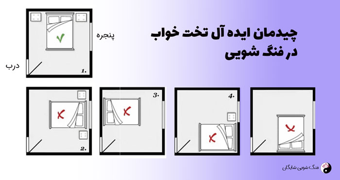بهترین جهت خواب